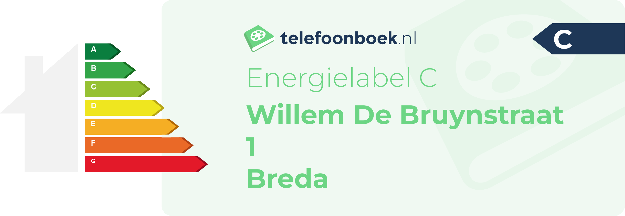 Energielabel Willem De Bruynstraat 1 Breda