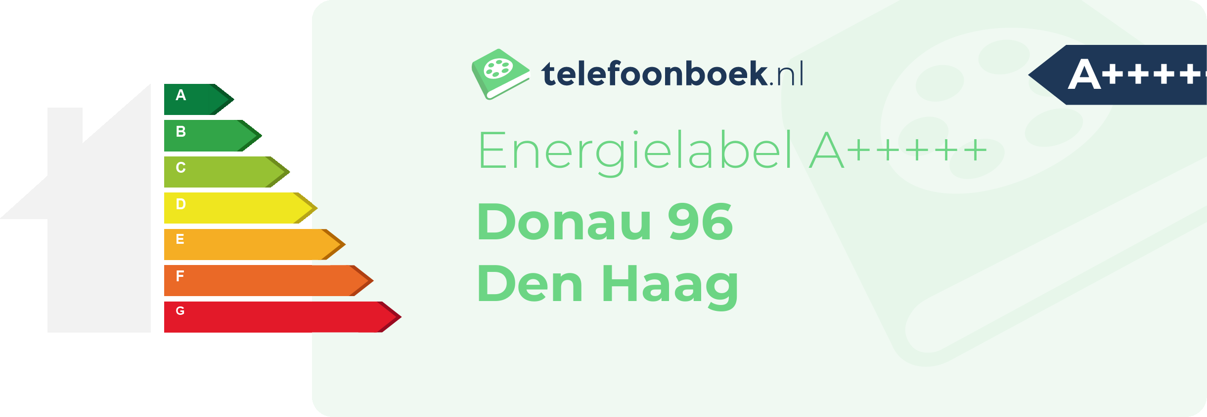 Energielabel Donau 96 Den Haag