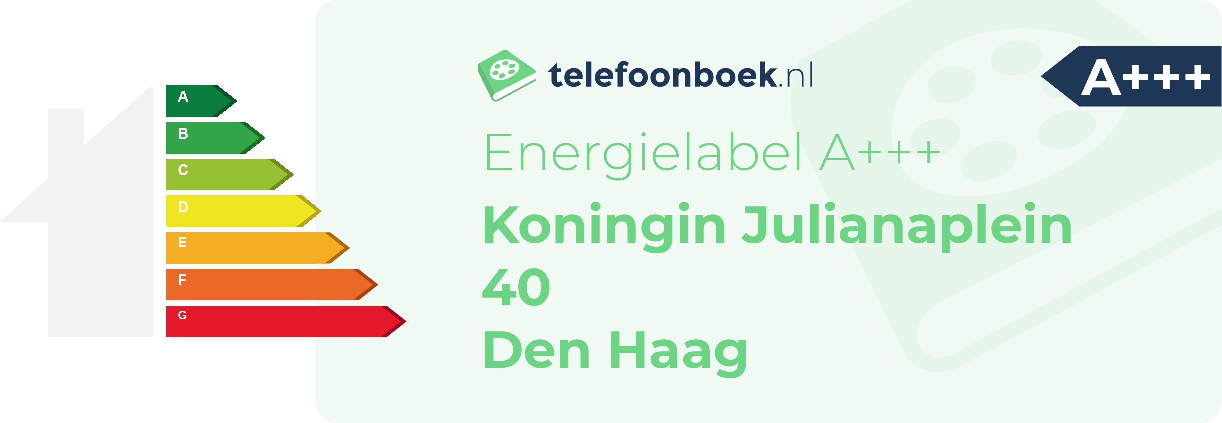 Energielabel Koningin Julianaplein 40 Den Haag