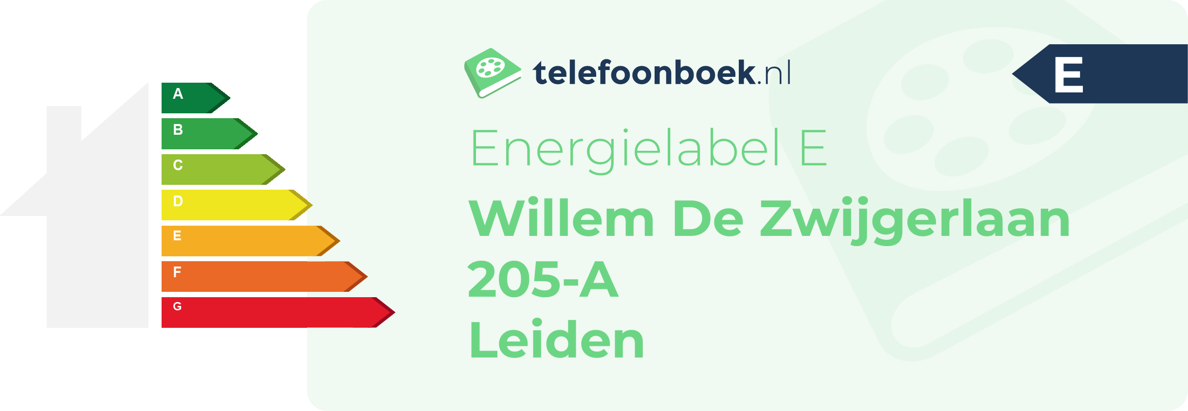 Energielabel Willem De Zwijgerlaan 205-A Leiden