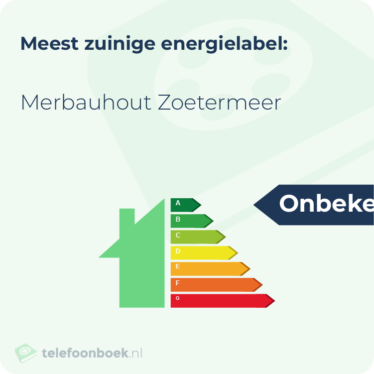 Energielabel Merbauhout Zoetermeer | Meest zuinig