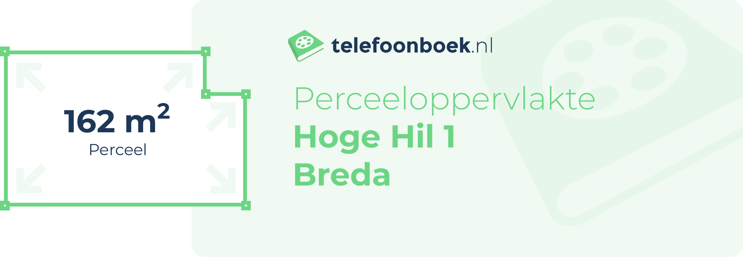 Perceeloppervlakte Hoge Hil 1 Breda
