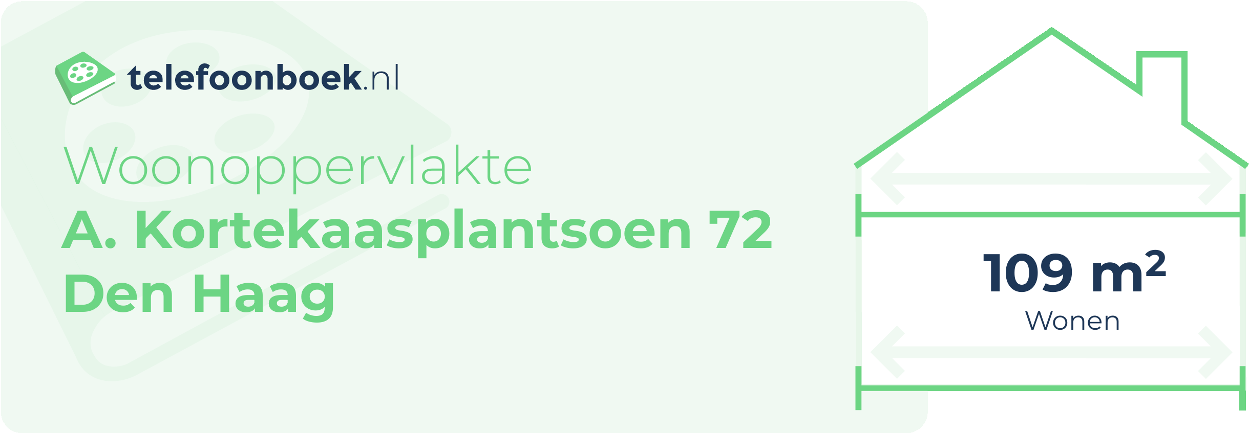 Woonoppervlakte A. Kortekaasplantsoen 72 Den Haag
