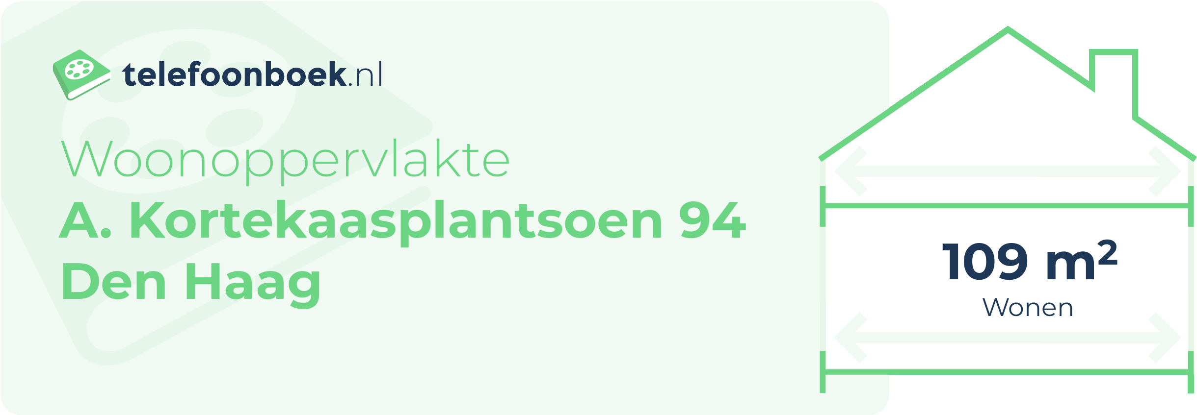 Woonoppervlakte A. Kortekaasplantsoen 94 Den Haag