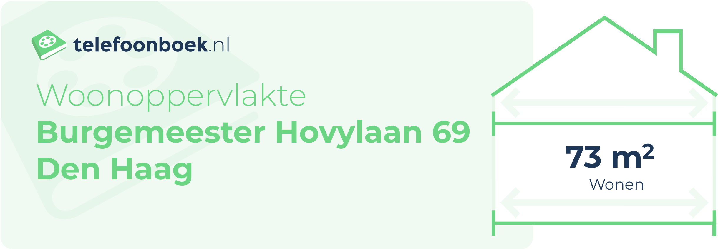 Woonoppervlakte Burgemeester Hovylaan 69 Den Haag