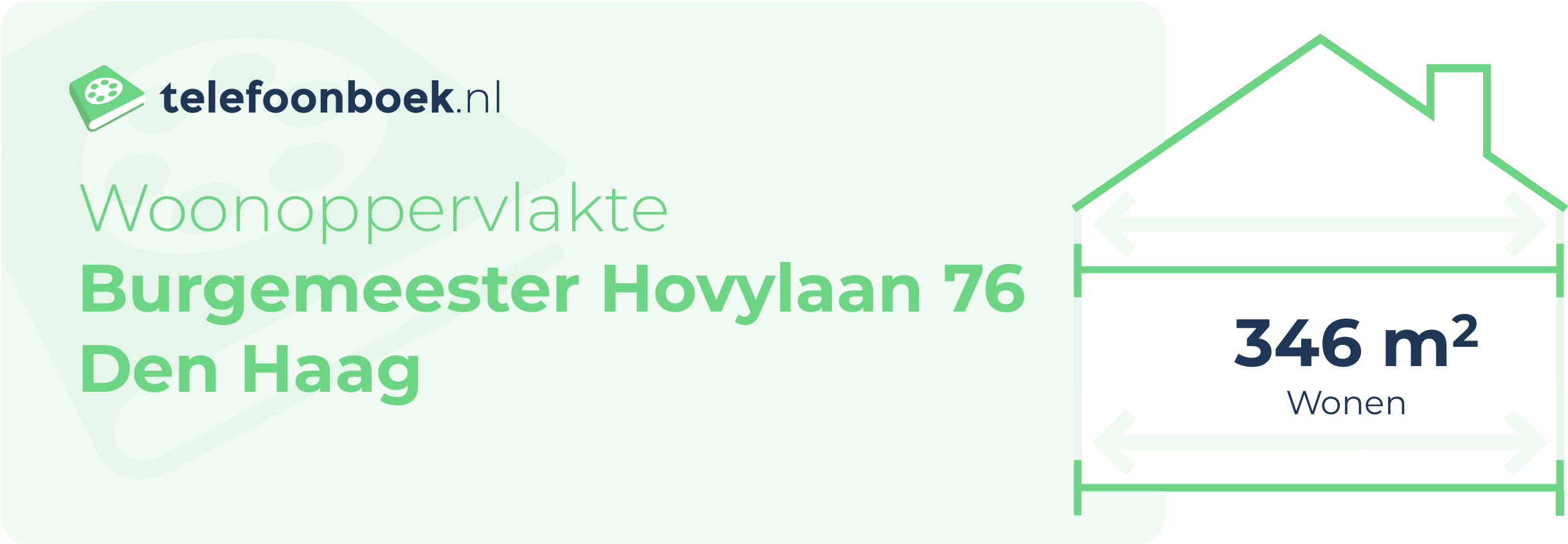 Woonoppervlakte Burgemeester Hovylaan 76 Den Haag
