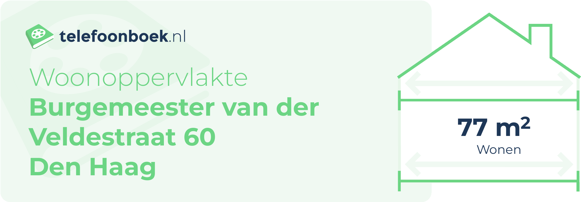 Woonoppervlakte Burgemeester Van Der Veldestraat 60 Den Haag