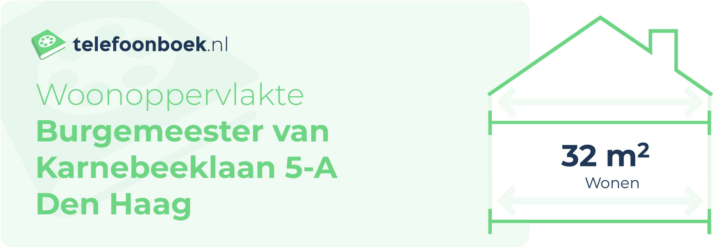 Woonoppervlakte Burgemeester Van Karnebeeklaan 5-A Den Haag