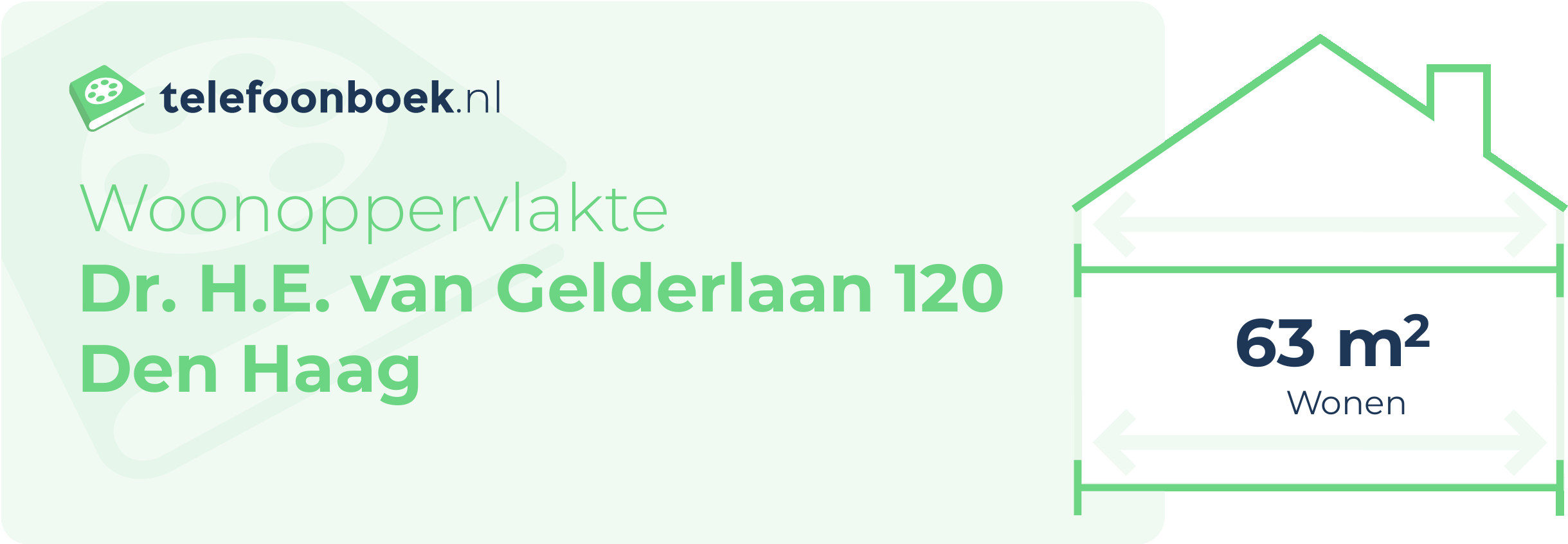 Woonoppervlakte Dr. H.E. Van Gelderlaan 120 Den Haag