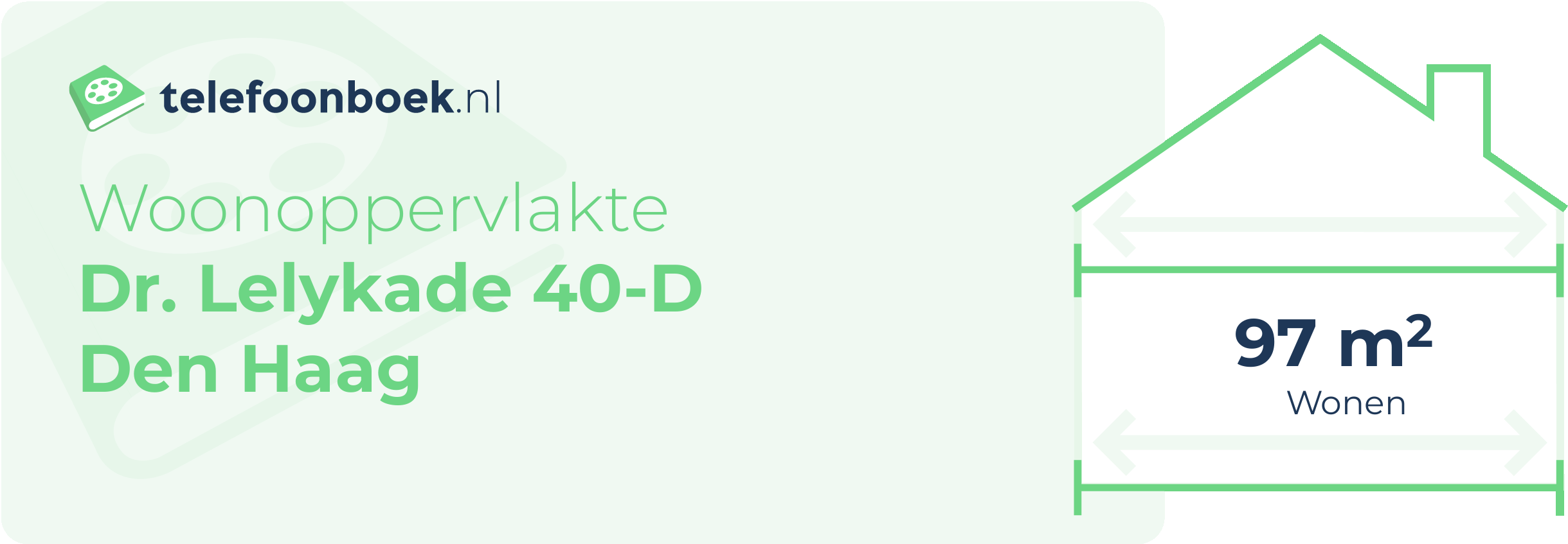Woonoppervlakte Dr. Lelykade 40-D Den Haag