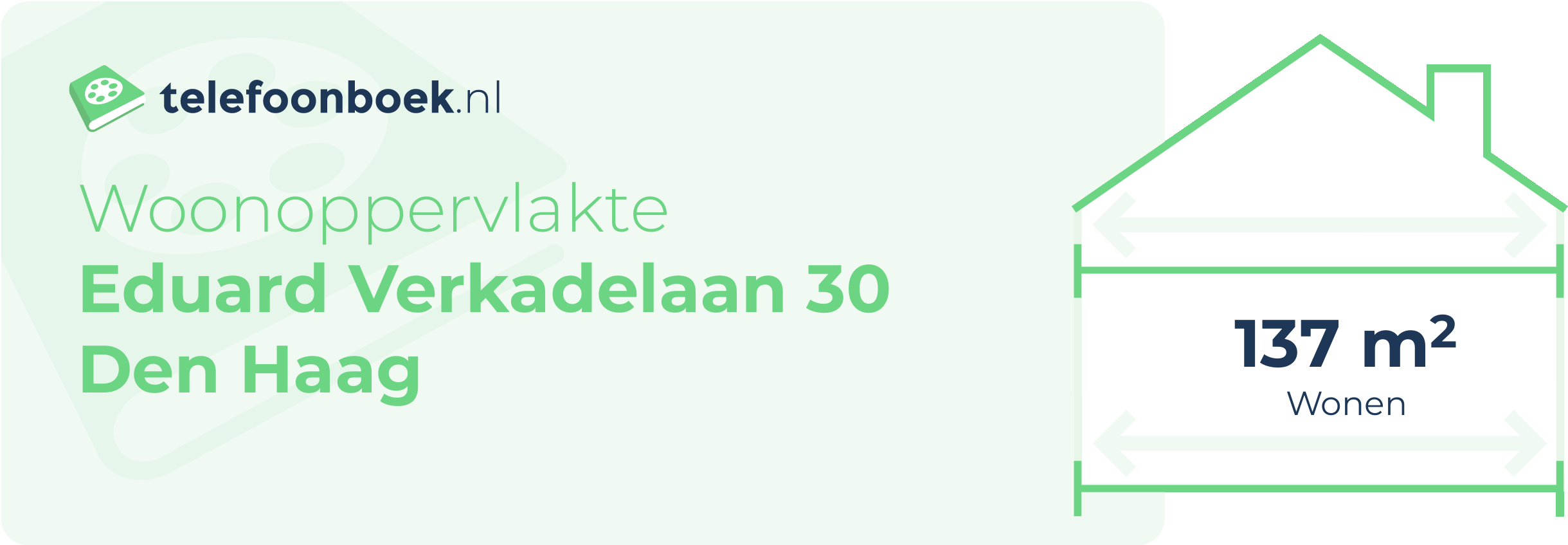 Woonoppervlakte Eduard Verkadelaan 30 Den Haag