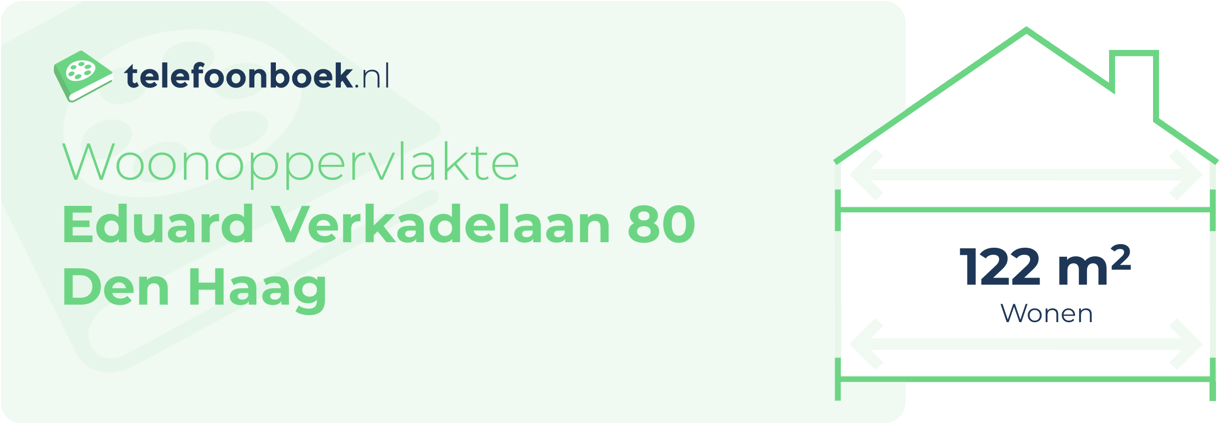 Woonoppervlakte Eduard Verkadelaan 80 Den Haag