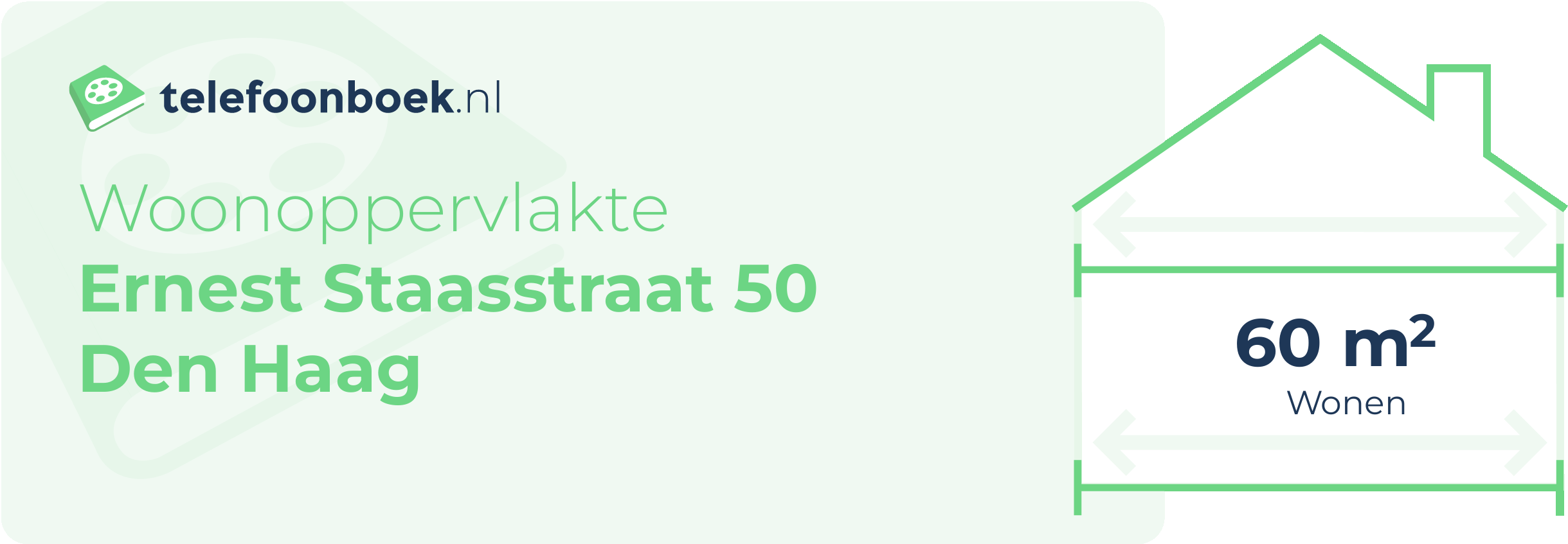 Woonoppervlakte Ernest Staasstraat 50 Den Haag