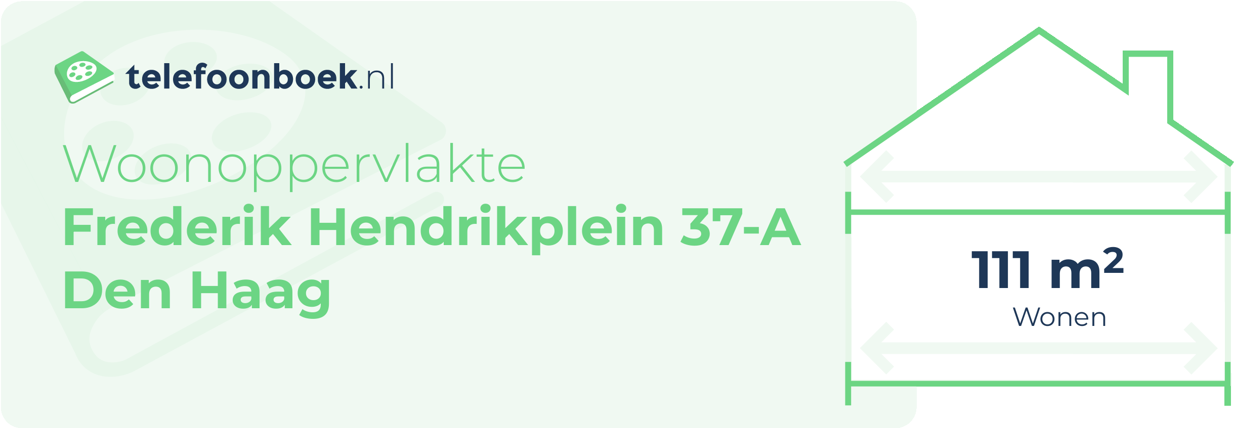 Woonoppervlakte Frederik Hendrikplein 37-A Den Haag