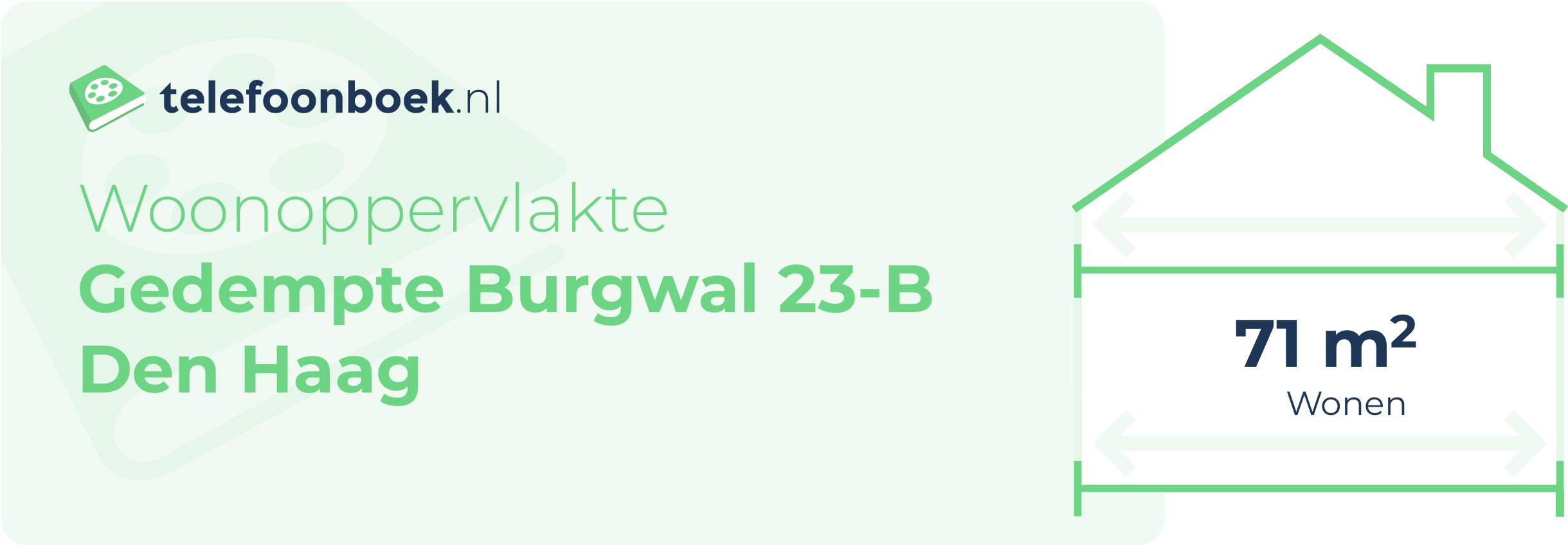 Woonoppervlakte Gedempte Burgwal 23-B Den Haag