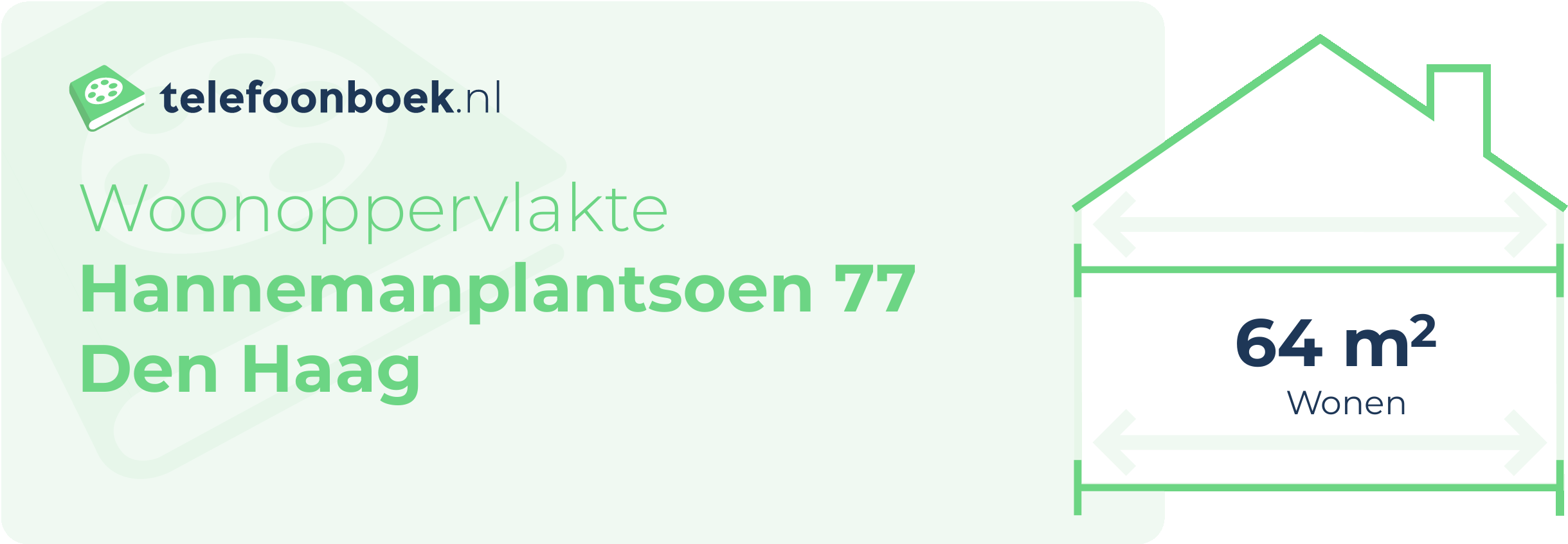 Woonoppervlakte Hannemanplantsoen 77 Den Haag