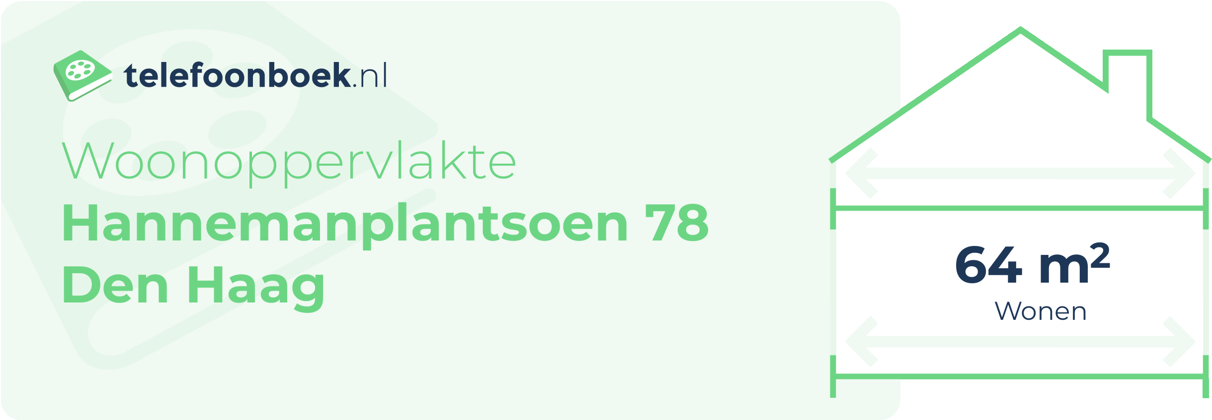 Woonoppervlakte Hannemanplantsoen 78 Den Haag