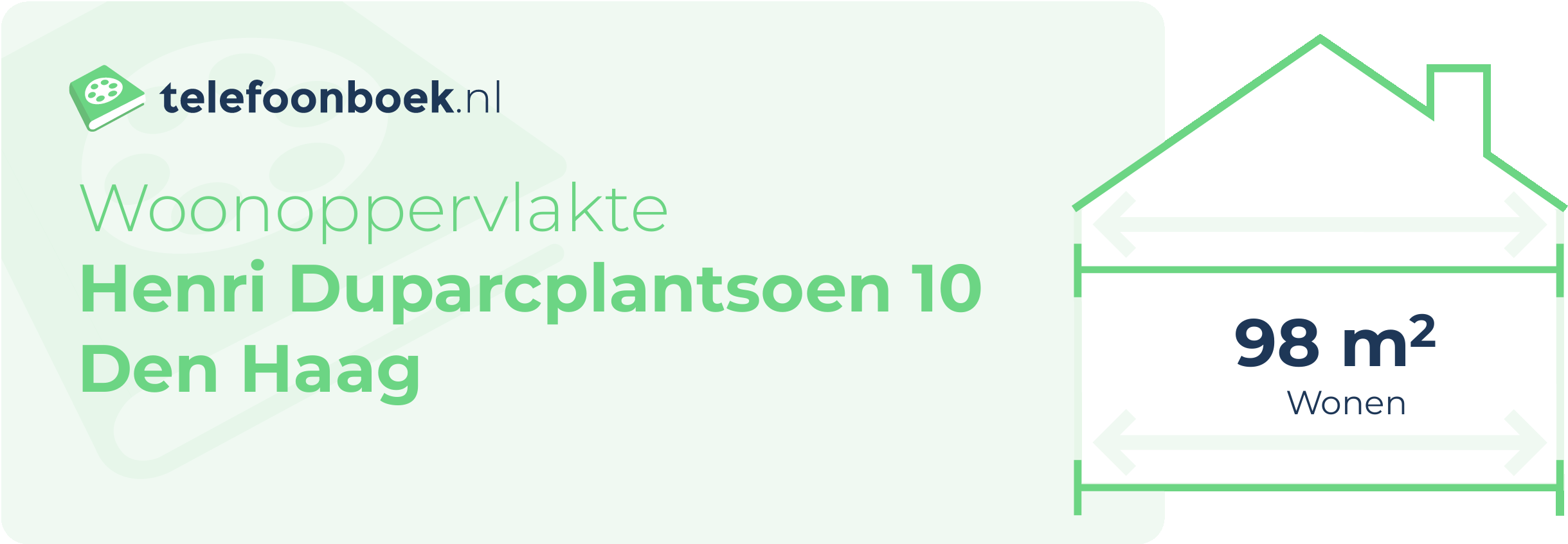 Woonoppervlakte Henri Duparcplantsoen 10 Den Haag
