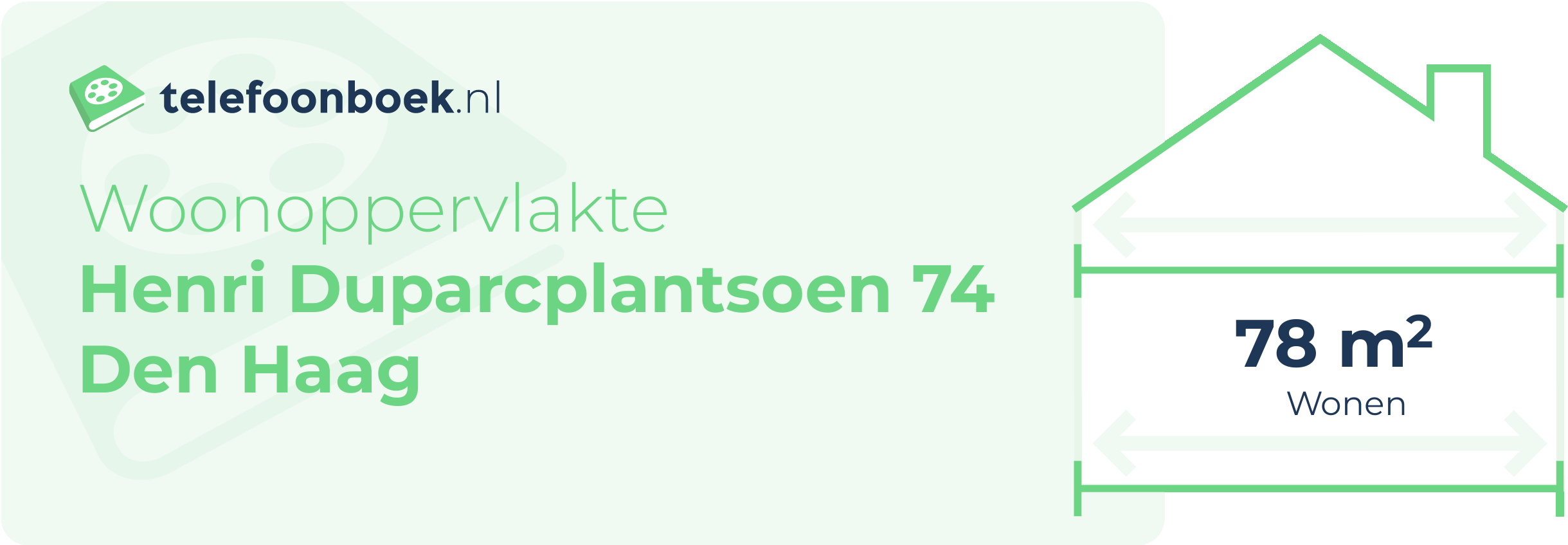 Woonoppervlakte Henri Duparcplantsoen 74 Den Haag