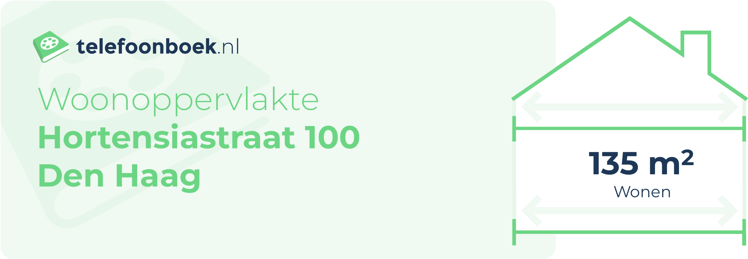 Woonoppervlakte Hortensiastraat 100 Den Haag