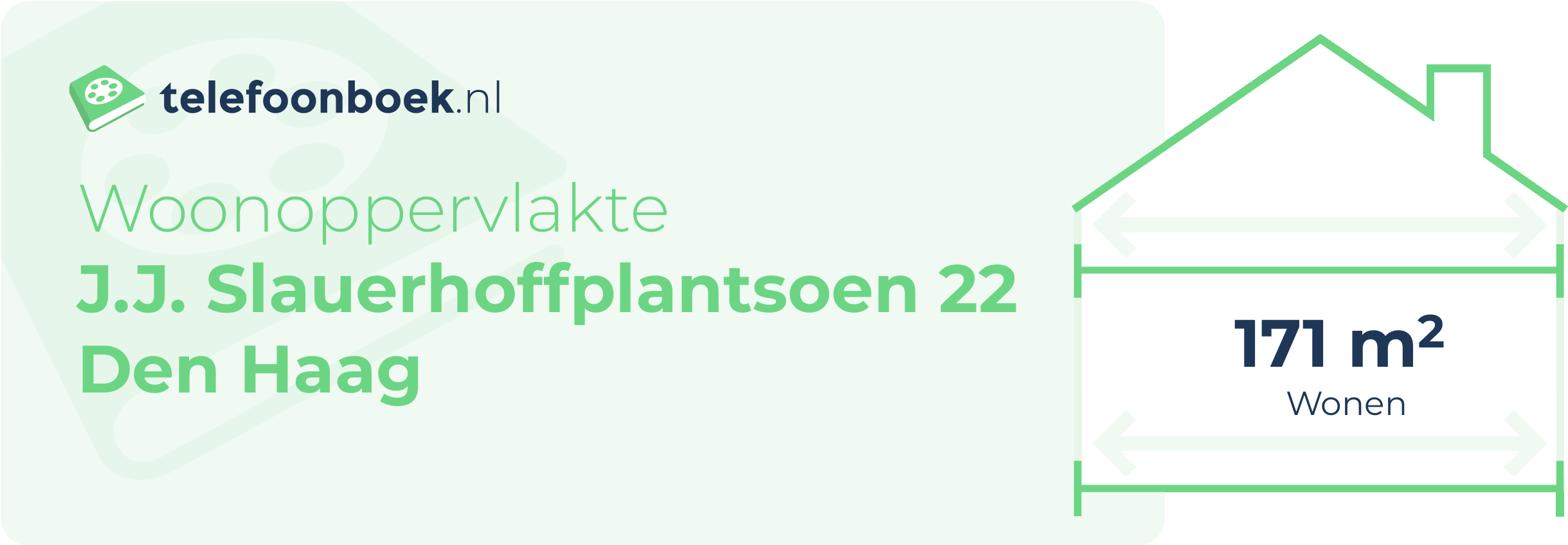 Woonoppervlakte J.J. Slauerhoffplantsoen 22 Den Haag