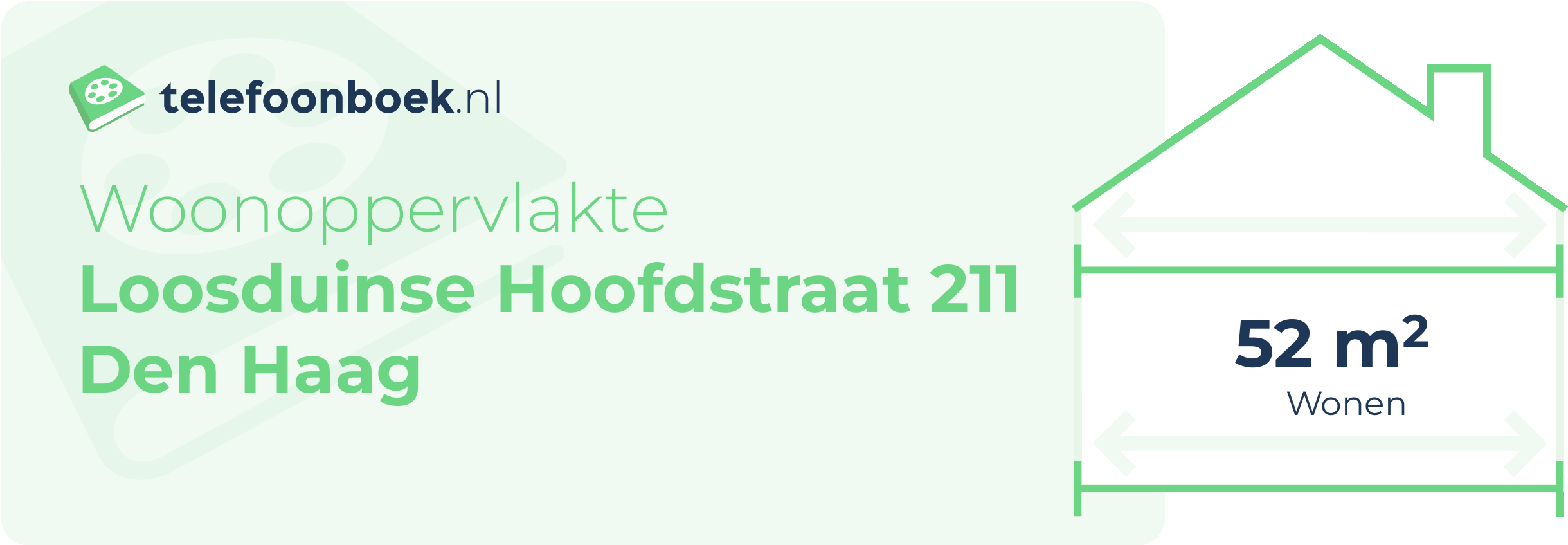 Woonoppervlakte Loosduinse Hoofdstraat 211 Den Haag