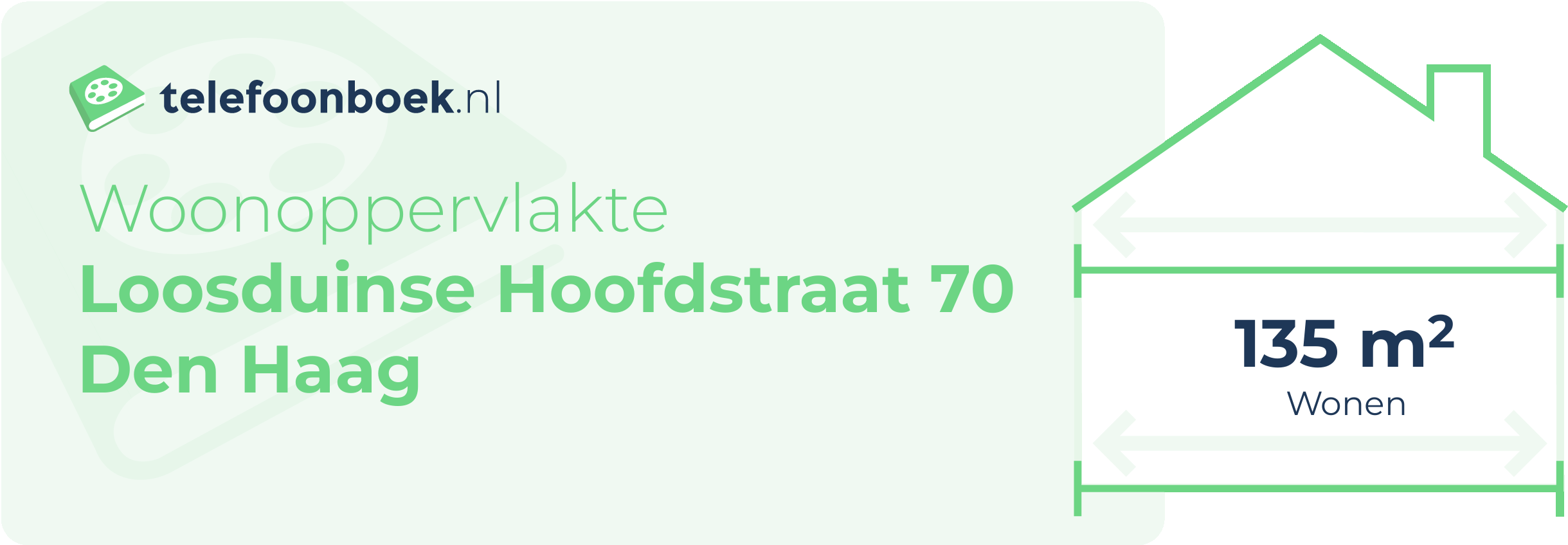 Woonoppervlakte Loosduinse Hoofdstraat 70 Den Haag