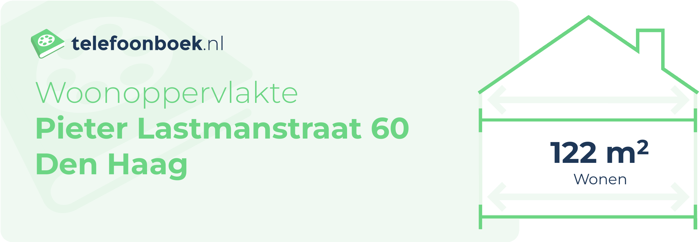 Woonoppervlakte Pieter Lastmanstraat 60 Den Haag