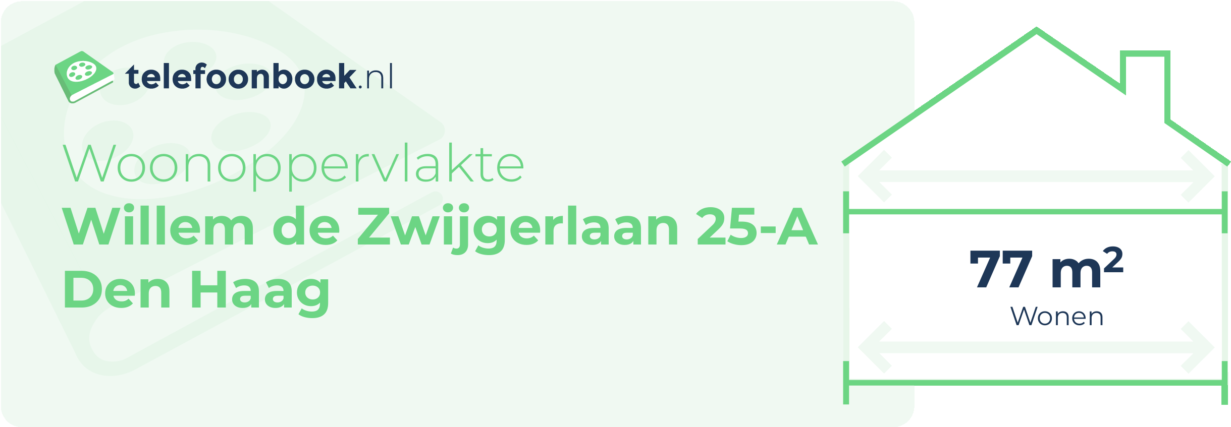Woonoppervlakte Willem De Zwijgerlaan 25-A Den Haag