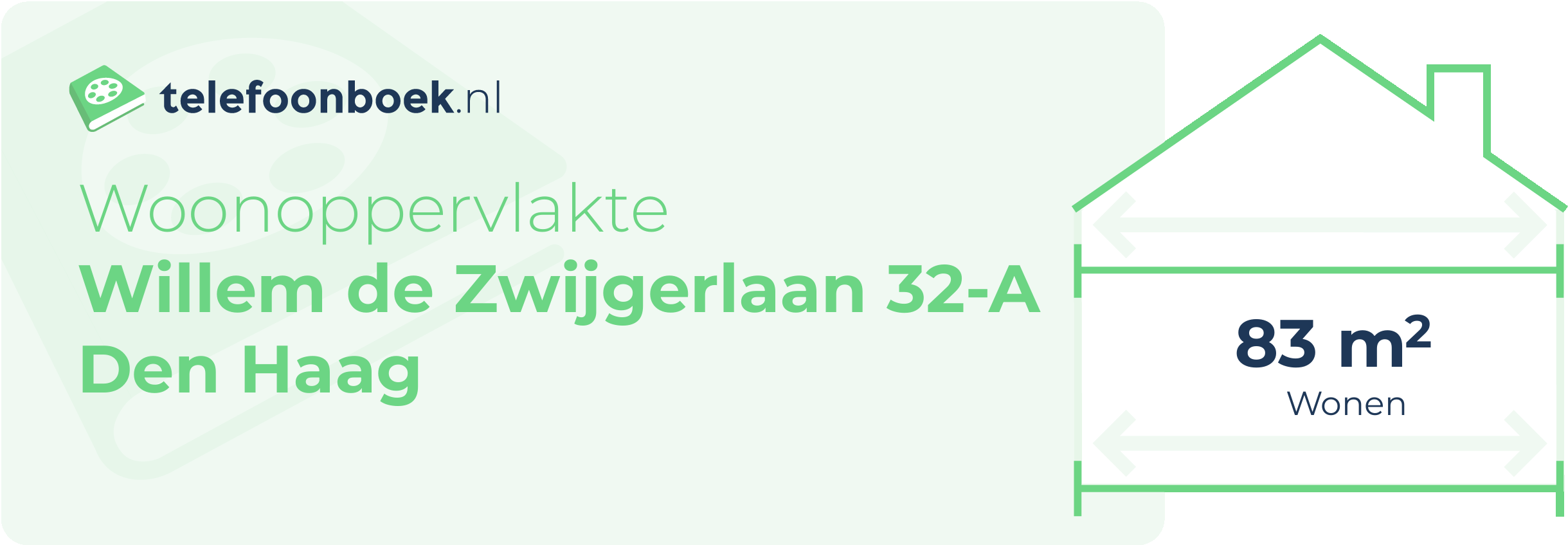 Woonoppervlakte Willem De Zwijgerlaan 32-A Den Haag