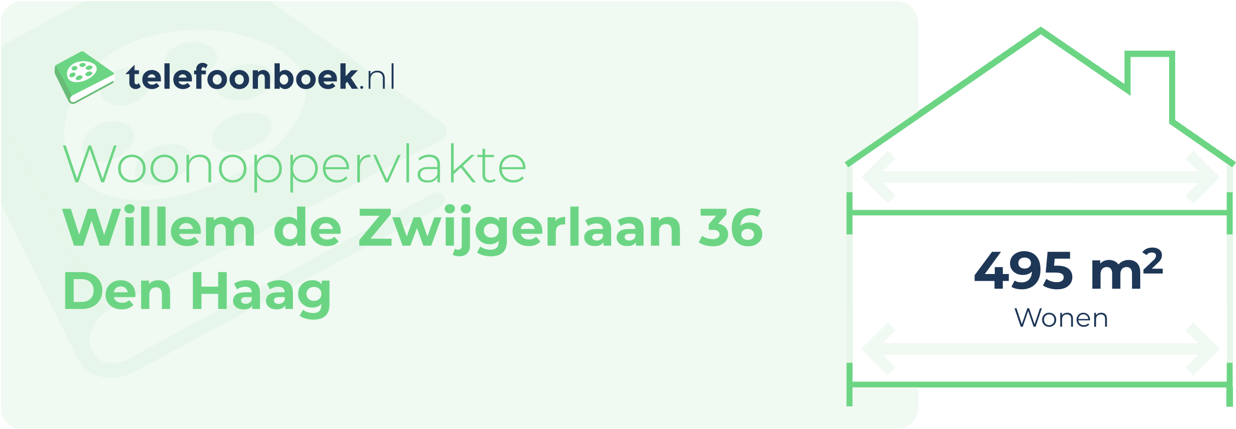 Woonoppervlakte Willem De Zwijgerlaan 36 Den Haag