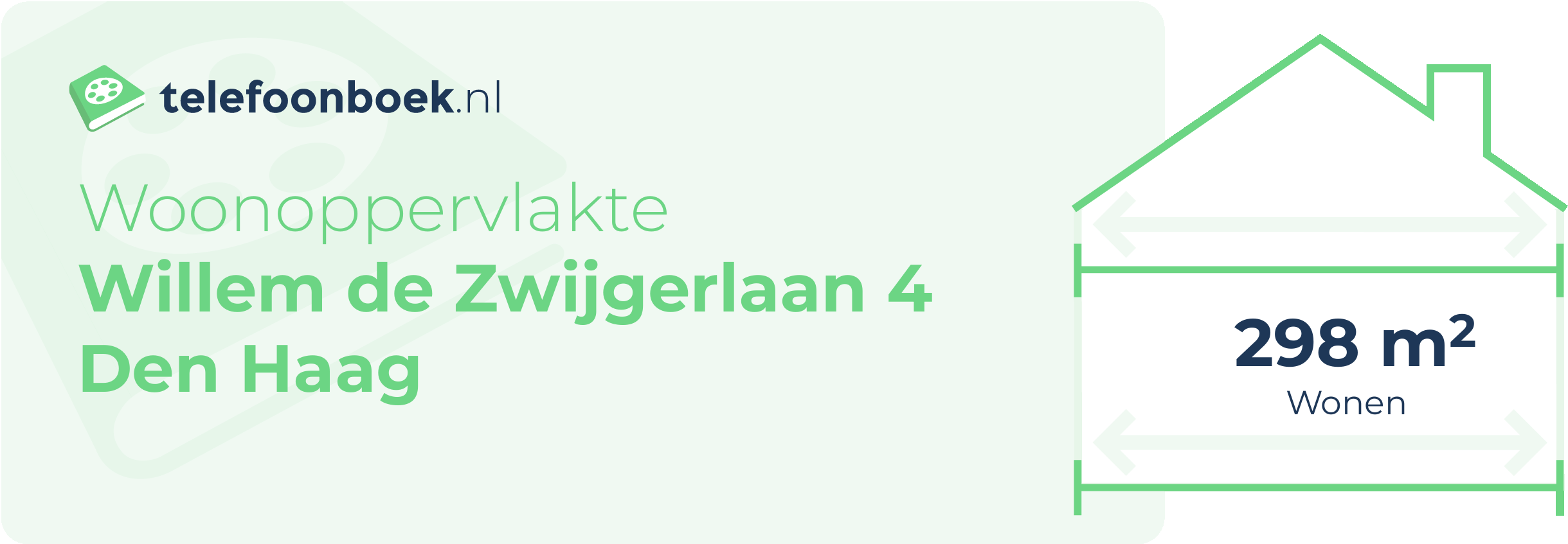 Woonoppervlakte Willem De Zwijgerlaan 4 Den Haag