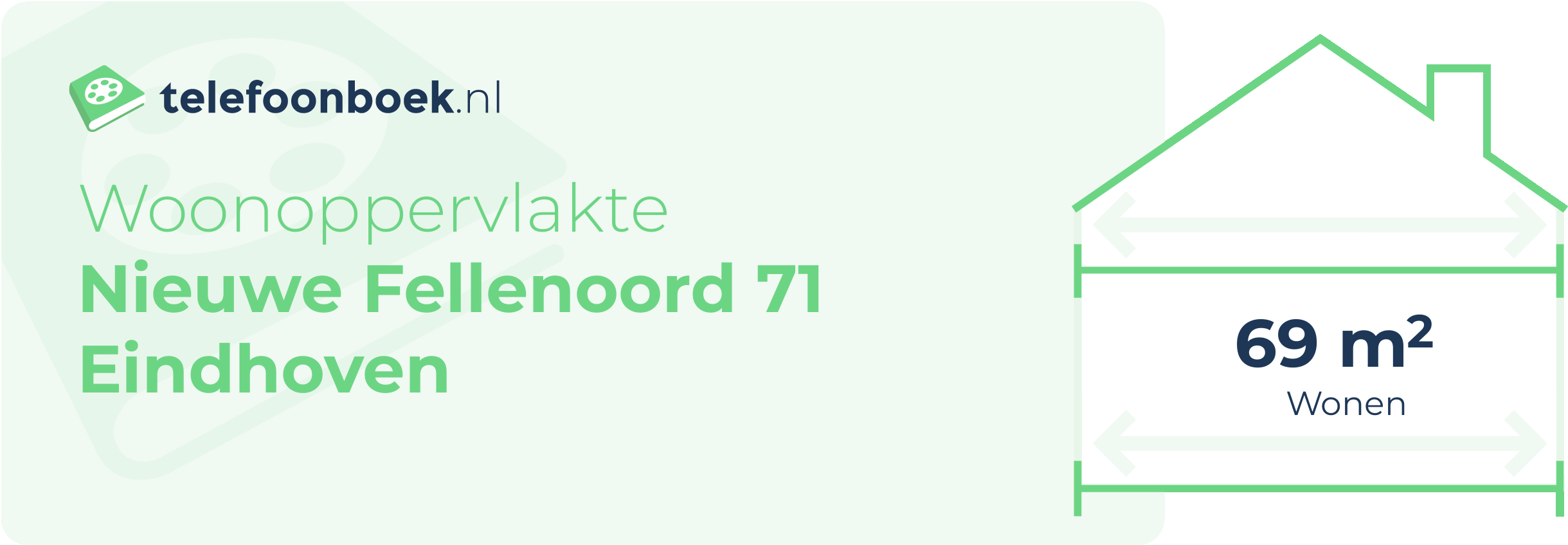Woonoppervlakte Nieuwe Fellenoord 71 Eindhoven