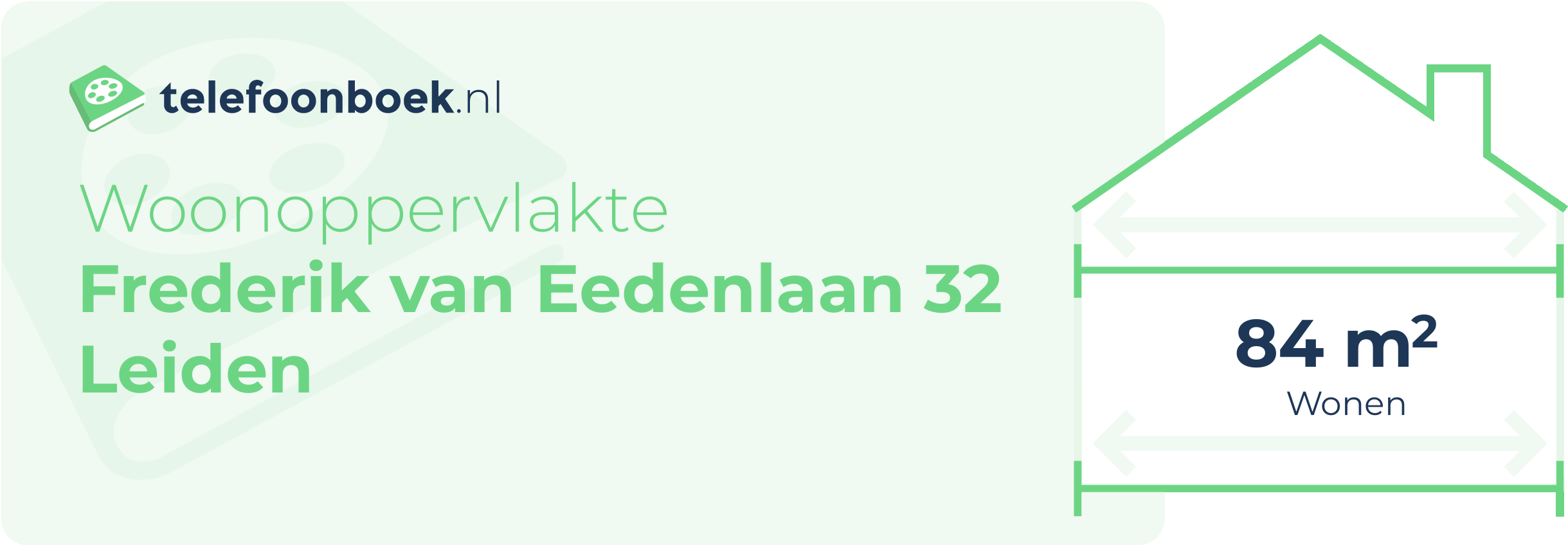 Woonoppervlakte Frederik Van Eedenlaan 32 Leiden