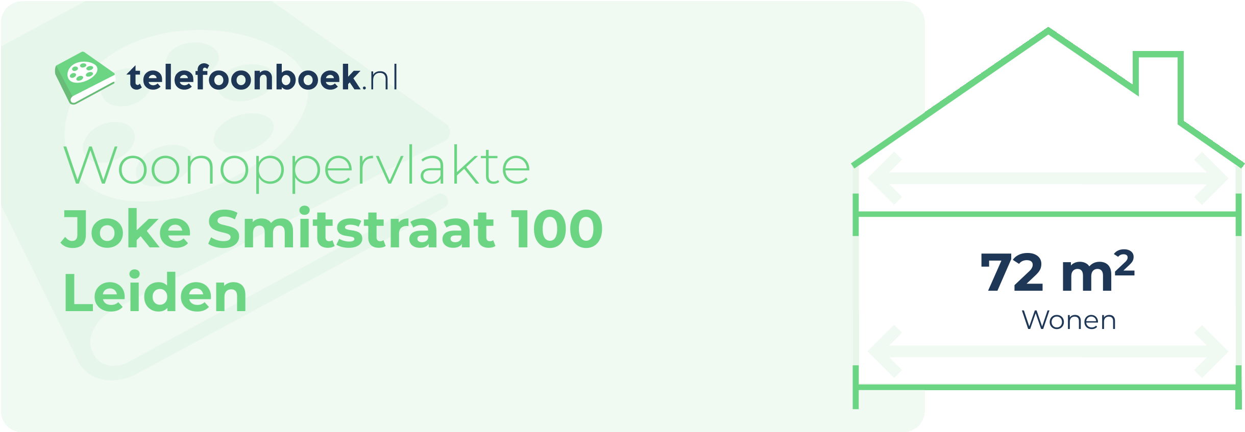 Woonoppervlakte Joke Smitstraat 100 Leiden
