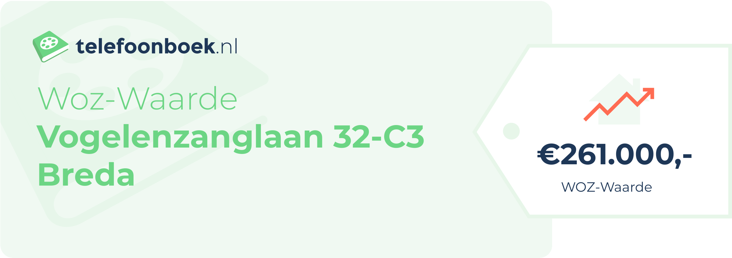 WOZ-waarde Vogelenzanglaan 32-C3 Breda