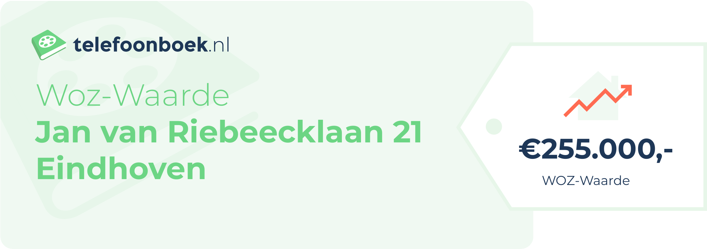 WOZ-waarde Jan Van Riebeecklaan 21 Eindhoven