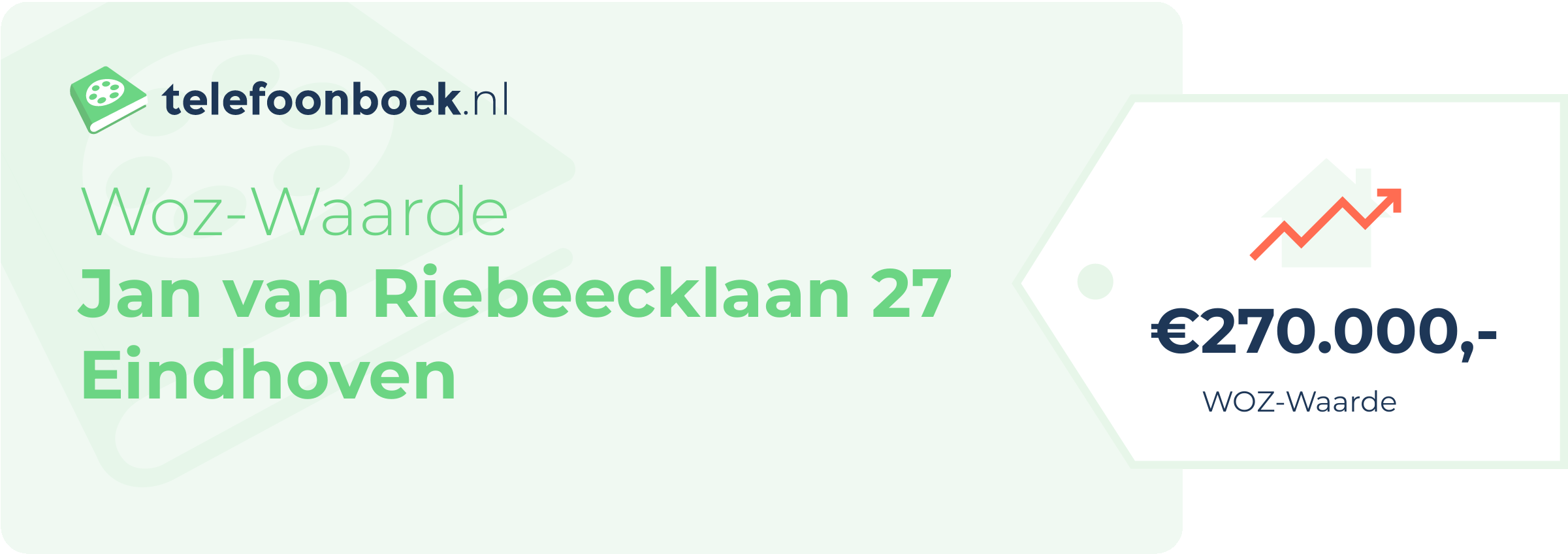 WOZ-waarde Jan Van Riebeecklaan 27 Eindhoven