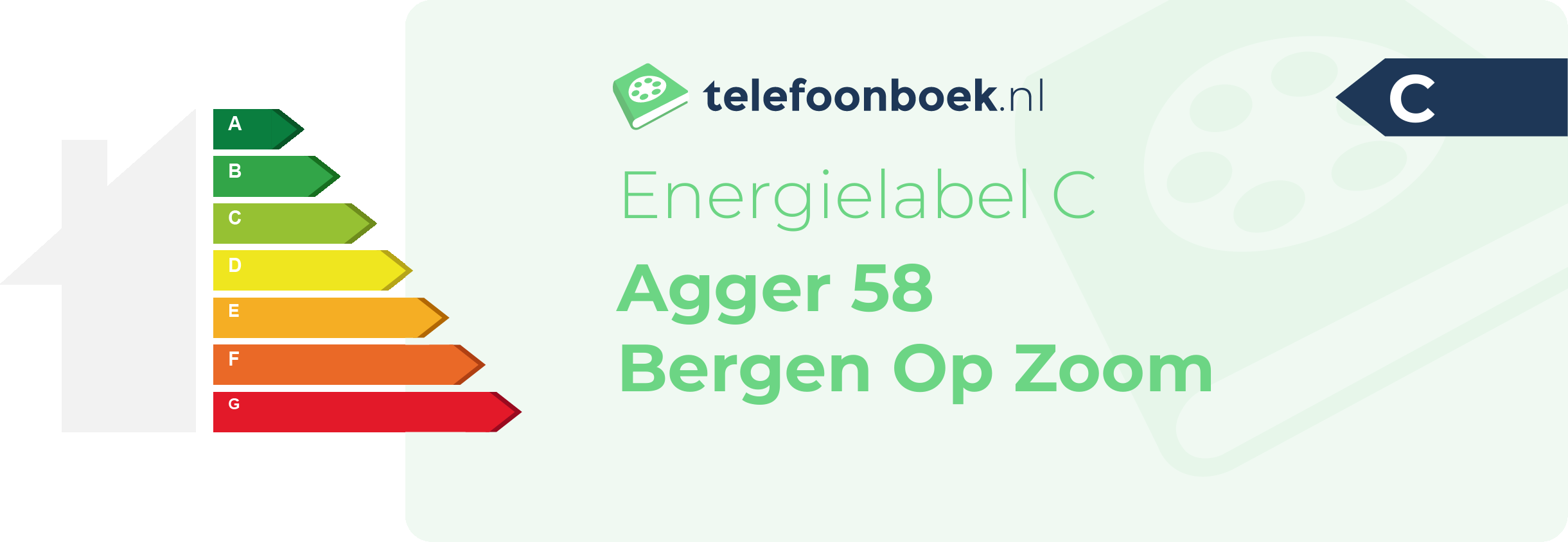 Energielabel Agger 58 Bergen Op Zoom