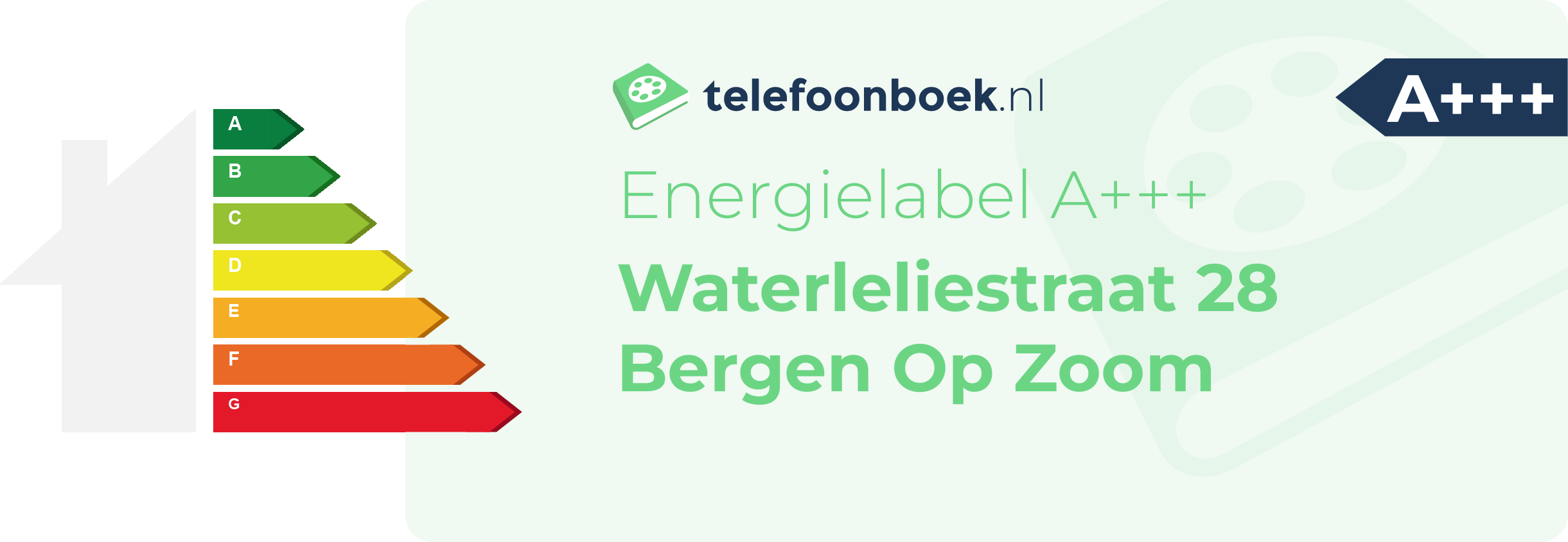 Energielabel Waterleliestraat 28 Bergen Op Zoom