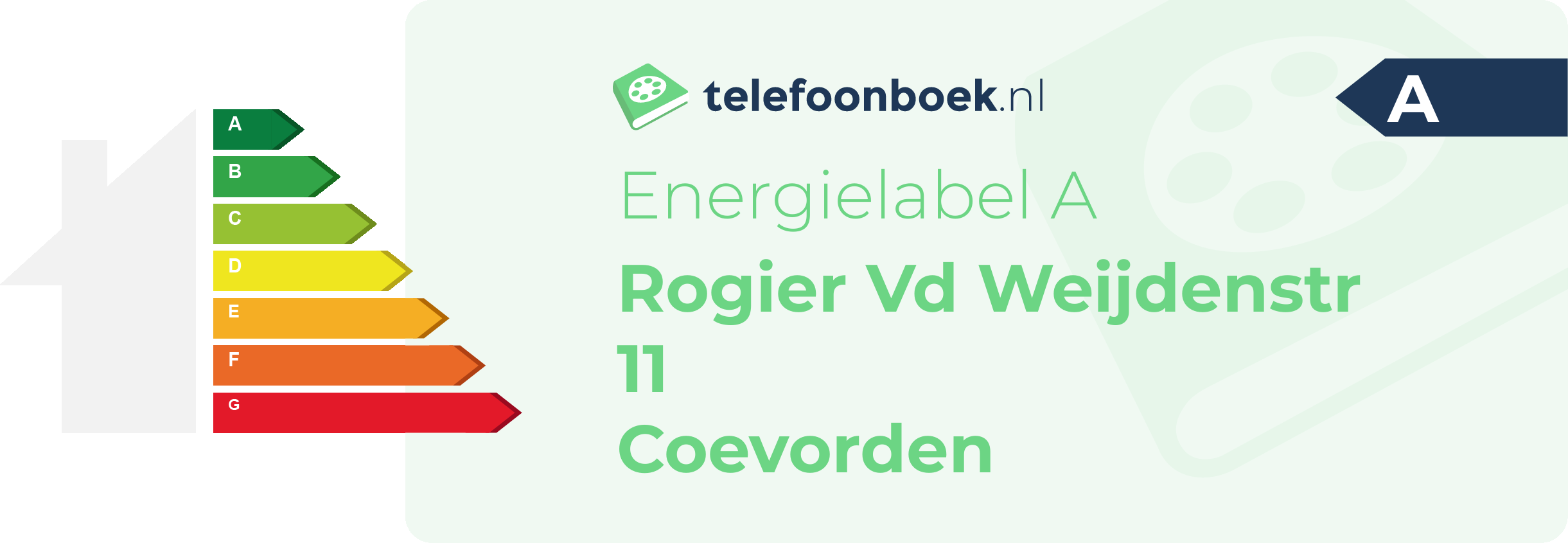 Energielabel Rogier Vd Weijdenstr 11 Coevorden