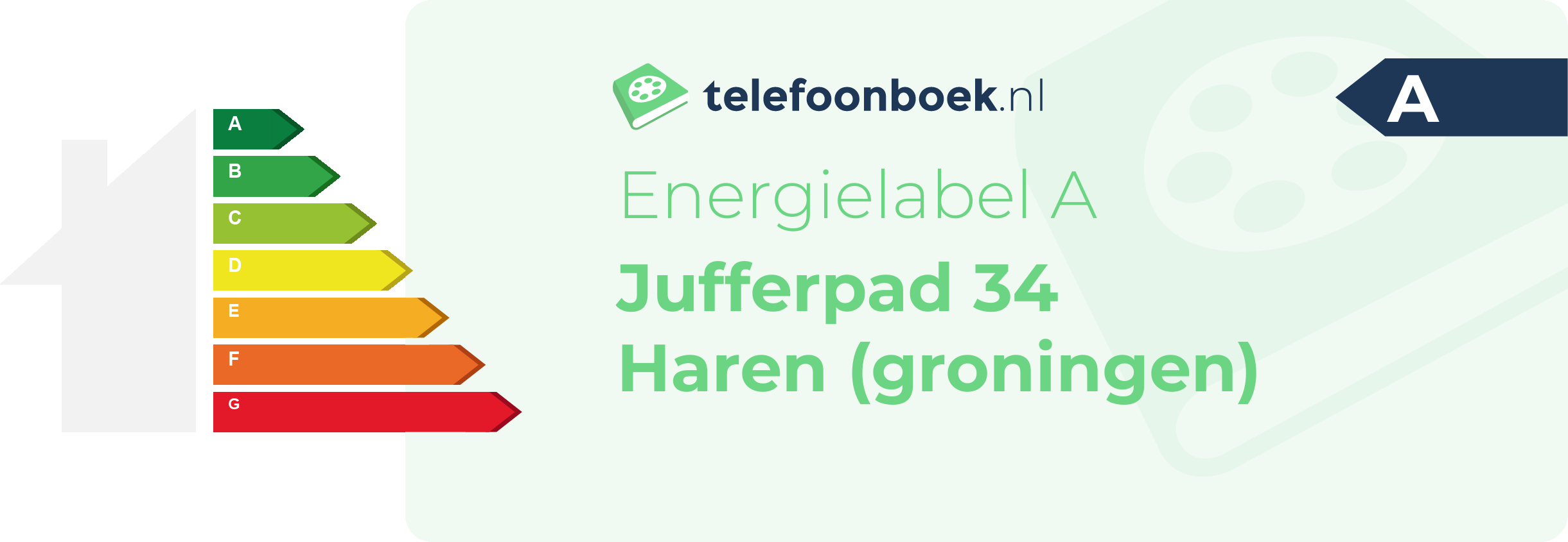 Energielabel Jufferpad 34 Haren (Groningen)