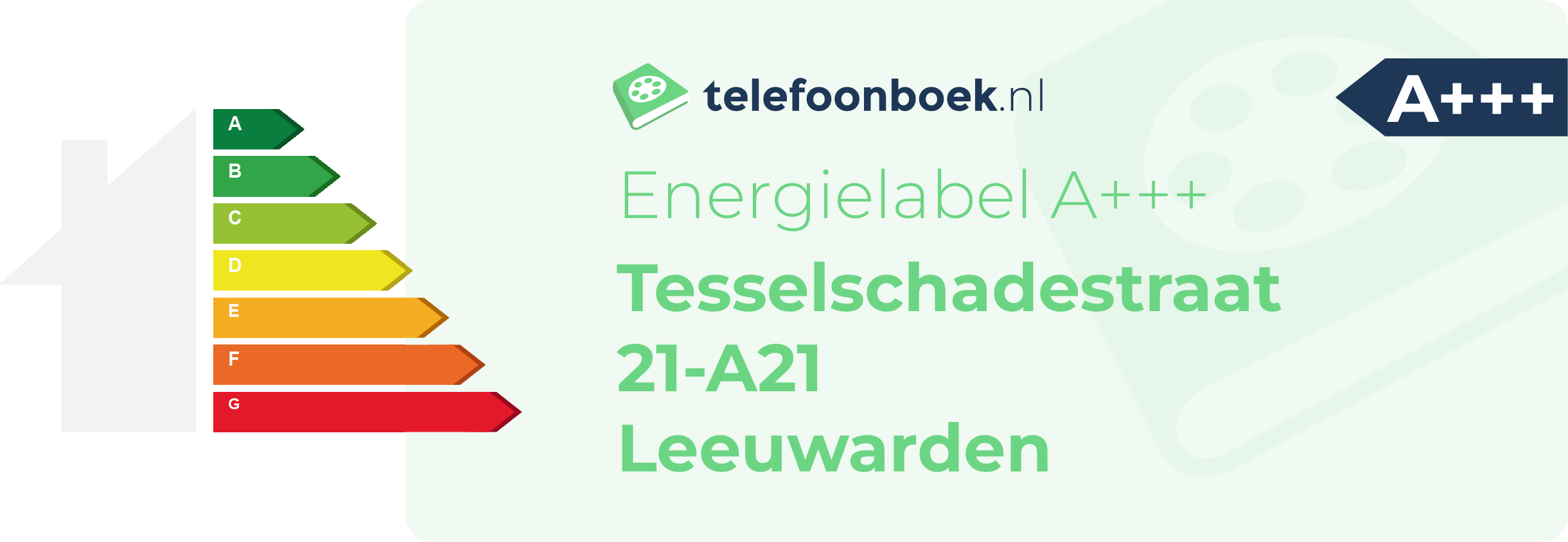 Energielabel Tesselschadestraat 21-A21 Leeuwarden