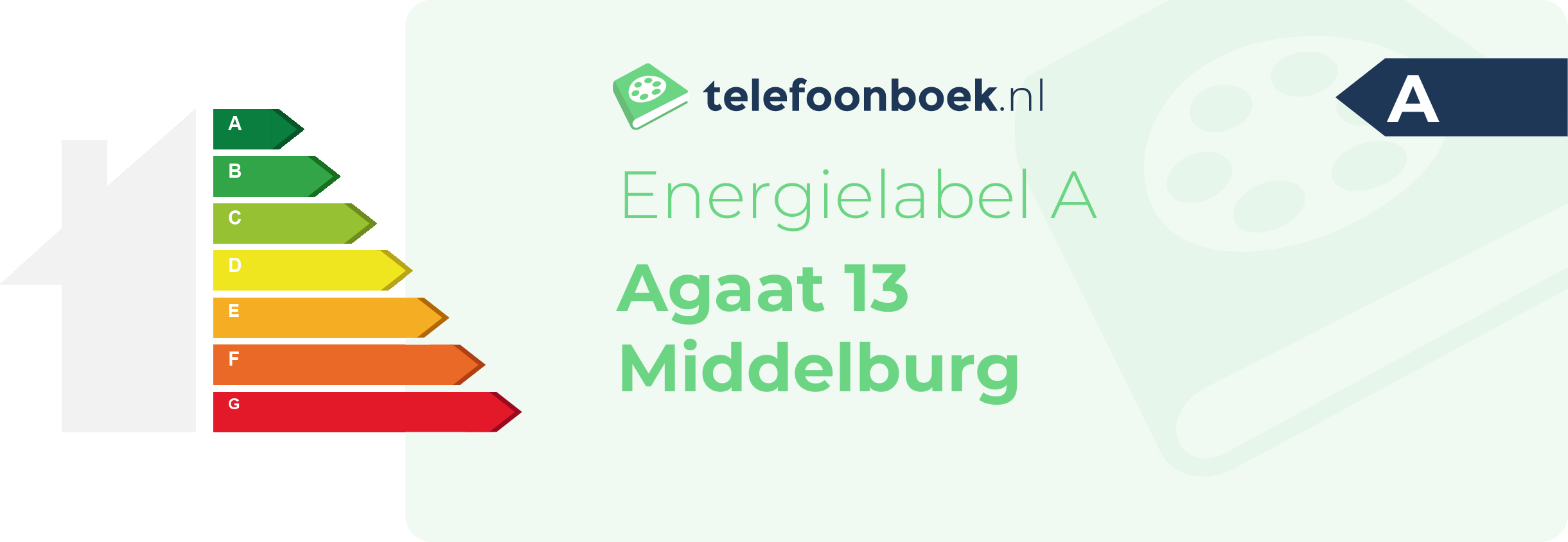 Energielabel Agaat 13 Middelburg