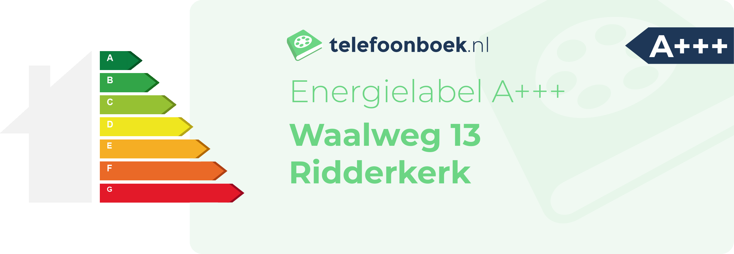 Energielabel Waalweg 13 Ridderkerk