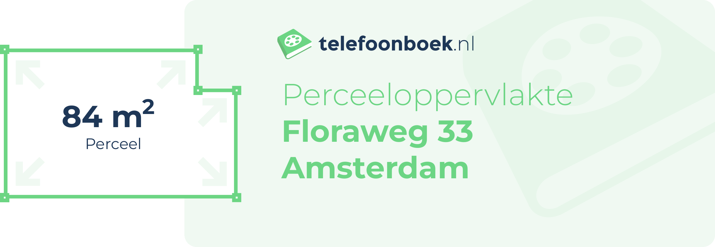 Perceeloppervlakte Floraweg 33 Amsterdam