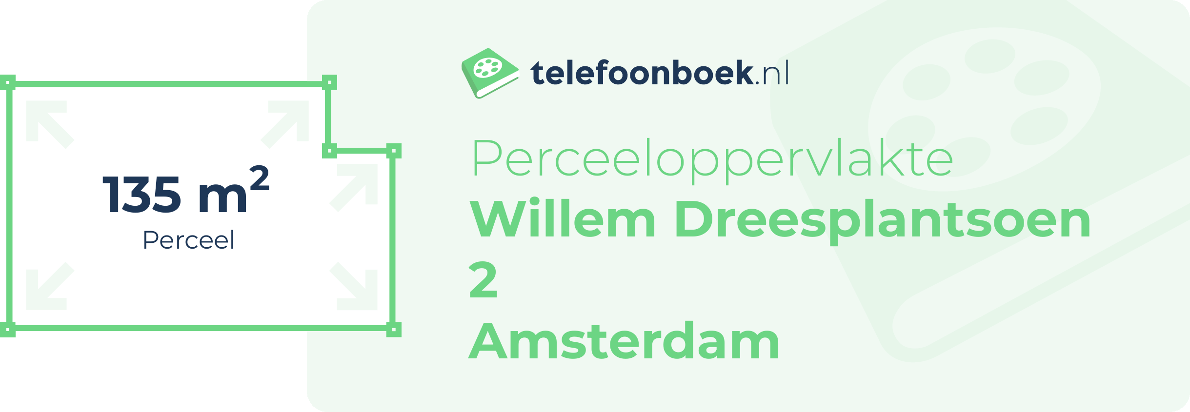Perceeloppervlakte Willem Dreesplantsoen 2 Amsterdam