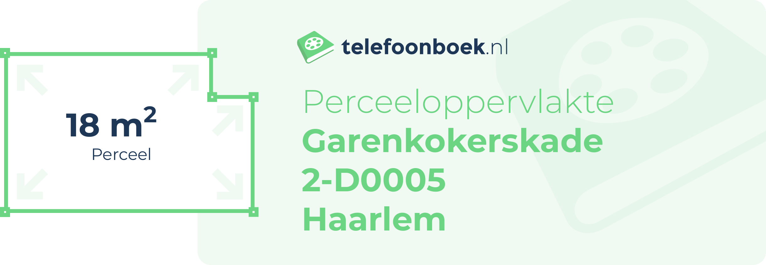 Perceeloppervlakte Garenkokerskade 2-D0005 Haarlem