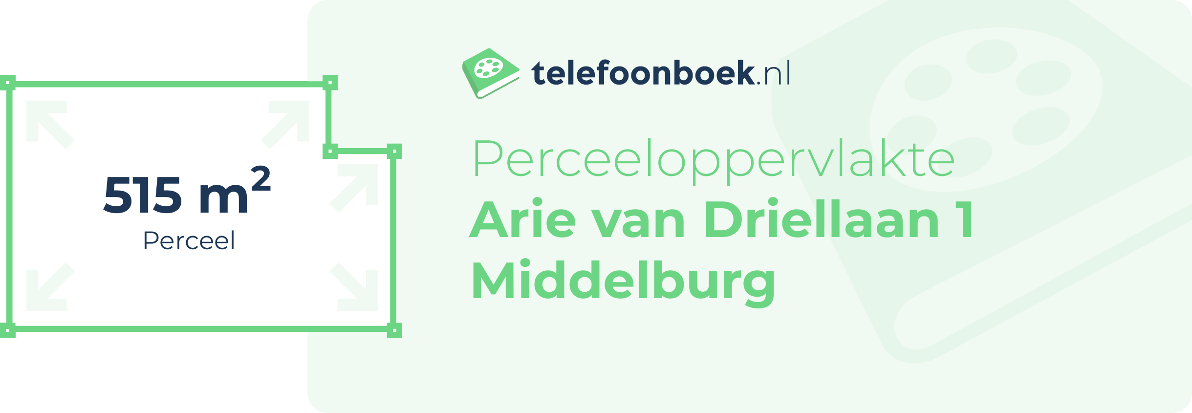 Perceeloppervlakte Arie Van Driellaan 1 Middelburg