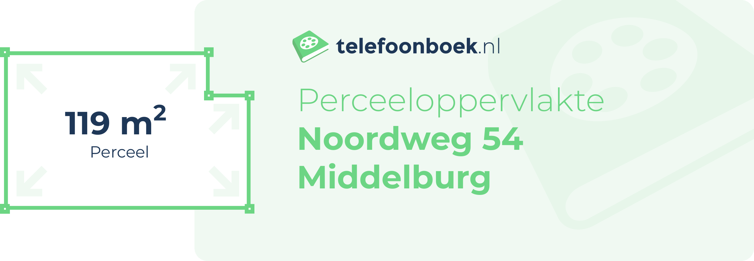 Perceeloppervlakte Noordweg 54 Middelburg